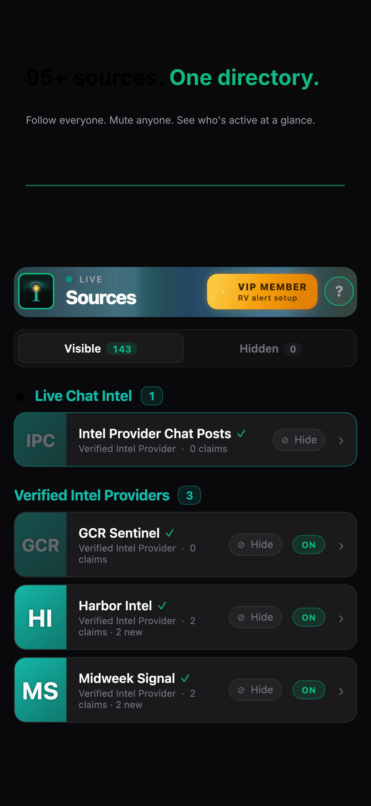 The sources page, listing tracked channels and their claim history.